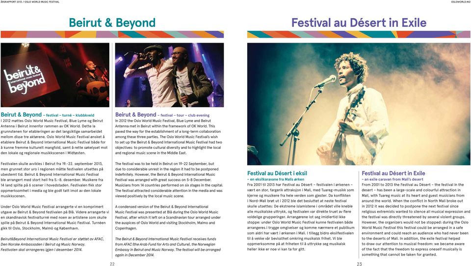 Oslo World Music Festival ønsket å etablere Beirut & Beyond International Music Festival både for å kunne fremme kulturelt mangfold, samt å rette søkelyset mot den lokale og regionale musikkscenen i