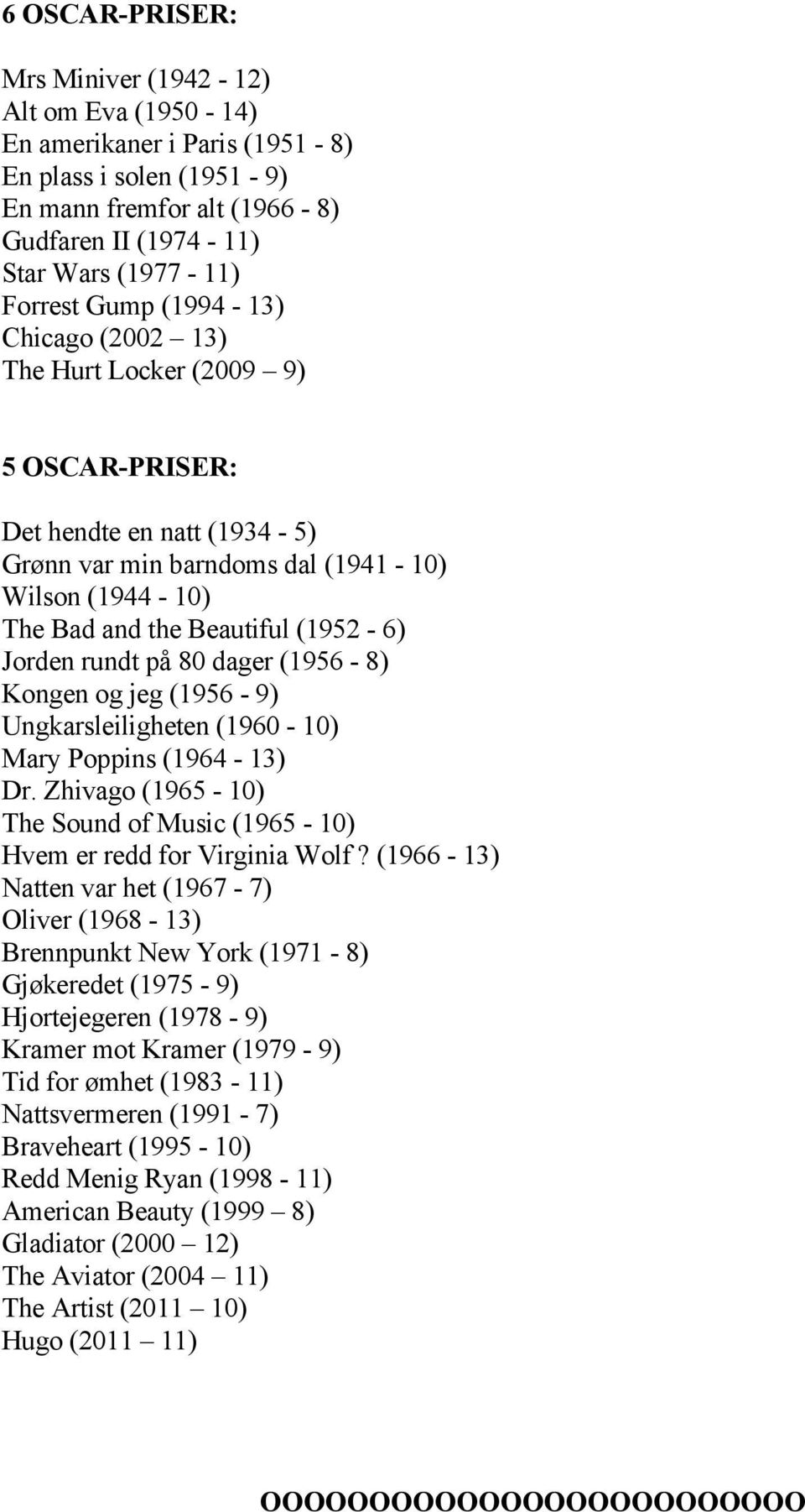 på 80 dager (1956-8) Kongen og jeg (1956-9) Ungkarsleiligheten (1960-10) Mary Poppins (1964-13) Dr. Zhivago (1965-10) The Sound of Music (1965-10) Hvem er redd for Virginia Wolf?