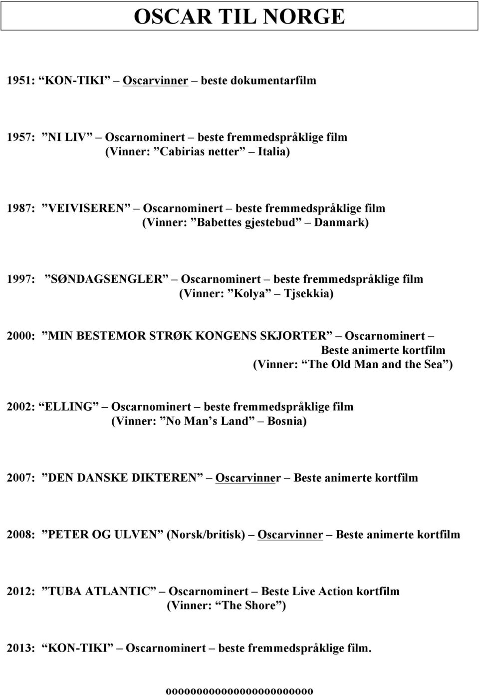 Oscarnominert Beste animerte kortfilm (Vinner: The Old Man and the Sea ) 2002: ELLING Oscarnominert beste fremmedspråklige film (Vinner: No Man s Land Bosnia) 2007: DEN DANSKE DIKTEREN Oscarvinner