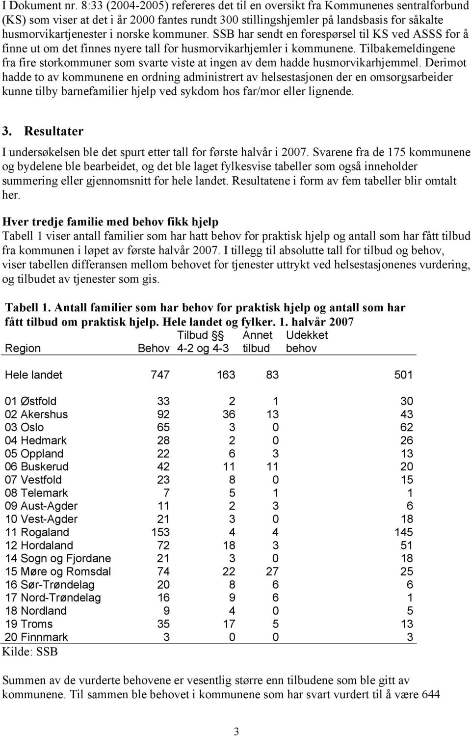 kommuner. SSB har sendt en forespørsel til KS ved ASSS for å finne ut om det finnes nyere tall for husmorvikarhjemler i kommunene.