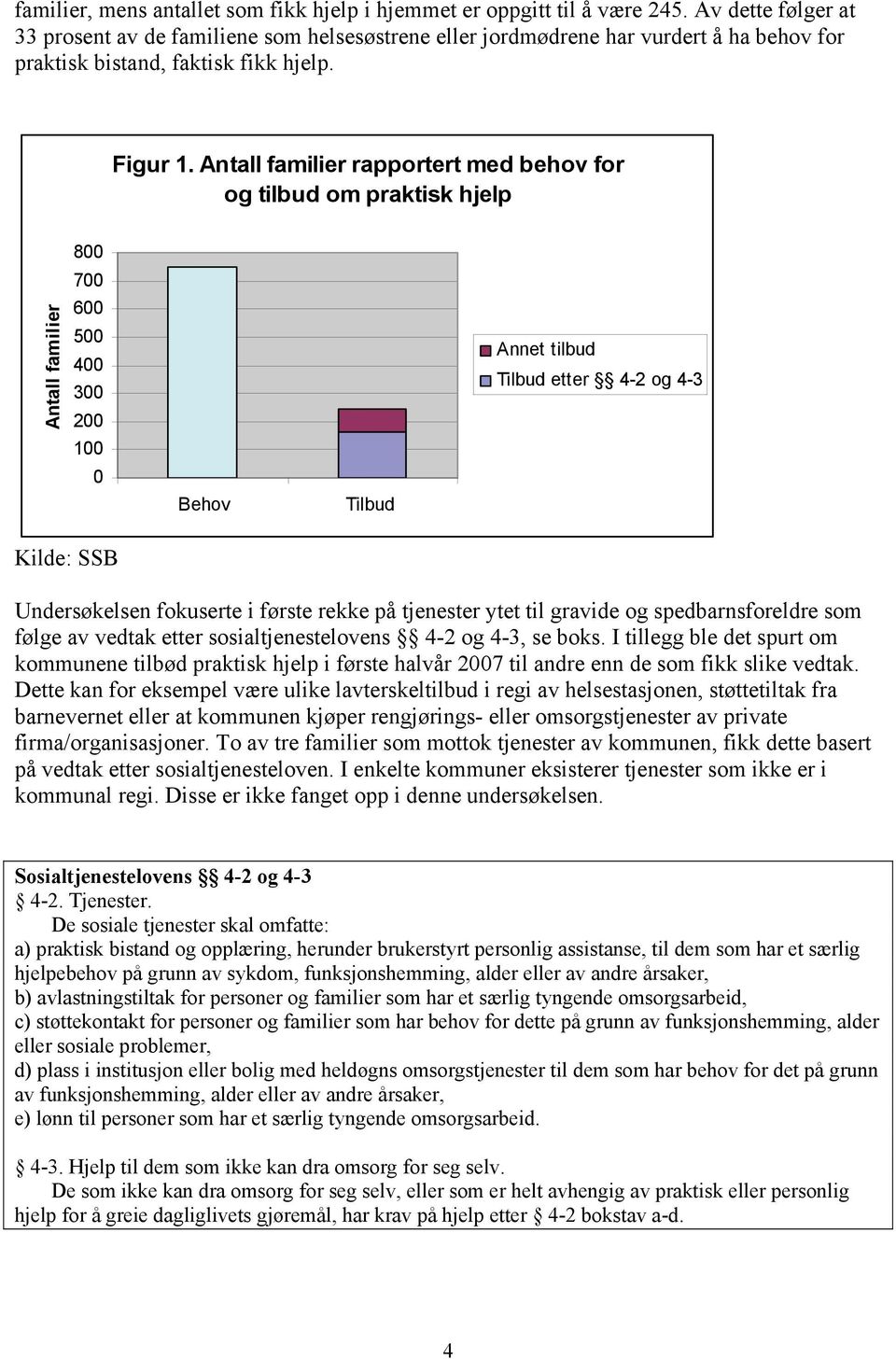 Antall familier rapportert med behov for og tilbud om praktisk hjelp Antall familier 800 700 600 500 400 300 200 100 0 Behov Tilbud Annet tilbud Tilbud etter 4-2 og 4-3 Kilde: SSB Undersøkelsen