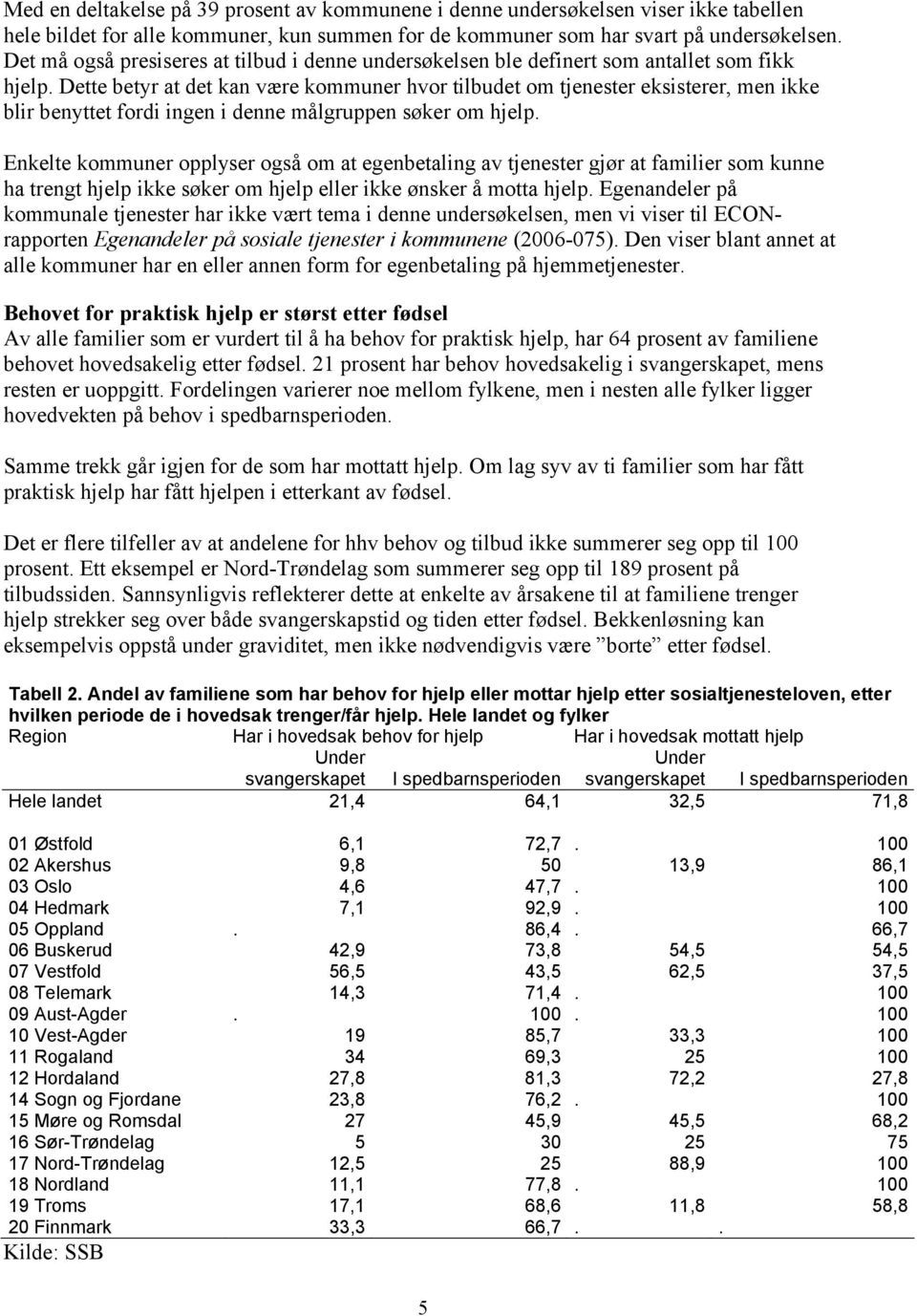 Dette betyr at det kan være kommuner hvor tilbudet om tjenester eksisterer, men ikke blir benyttet fordi ingen i denne målgruppen søker om hjelp.