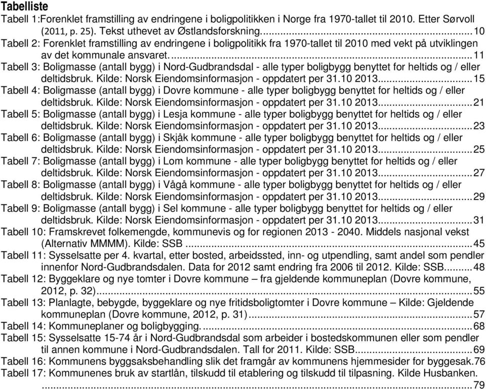 ... 11 Tabell 3: Boligmasse (antall bygg) i Nord-Gudbrandsdal - alle typer boligbygg benyttet for heltids og / eller deltidsbruk. Kilde: Norsk Eiendomsinformasjon - oppdatert per 31.10 2013.