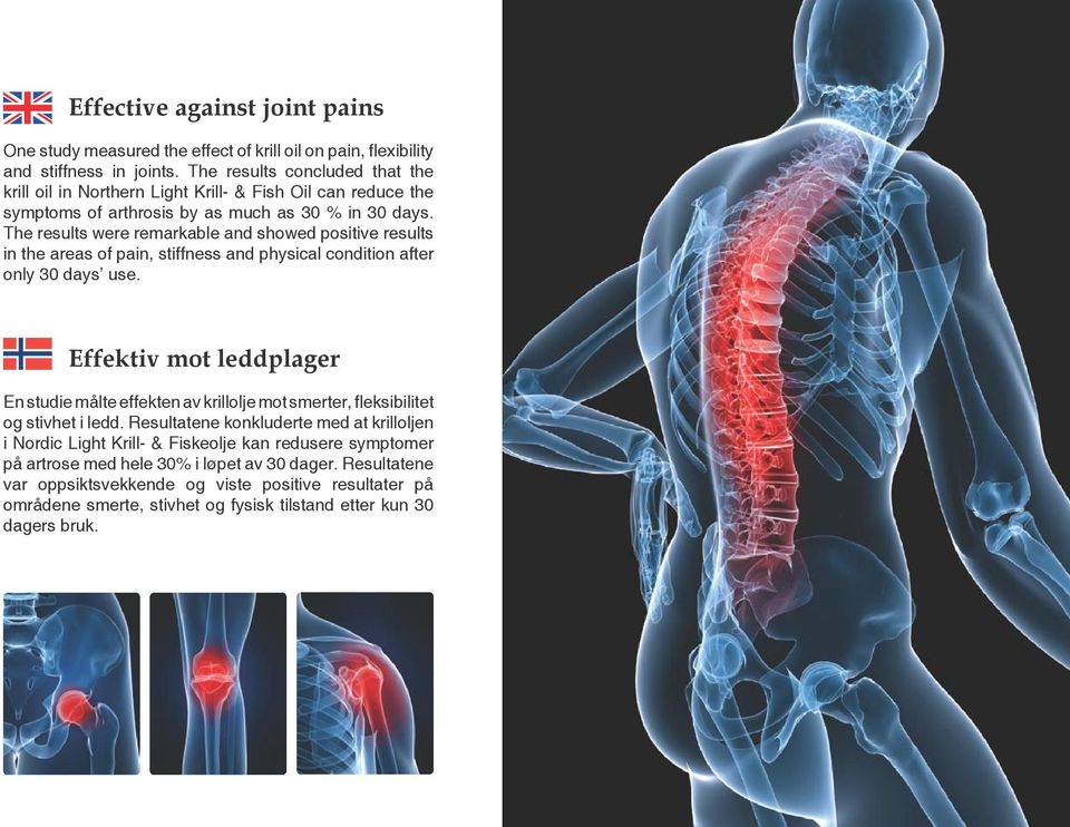 The results were remarkable and showed positive results in the areas of pain, stiffness and physical condition after only 30 days use.