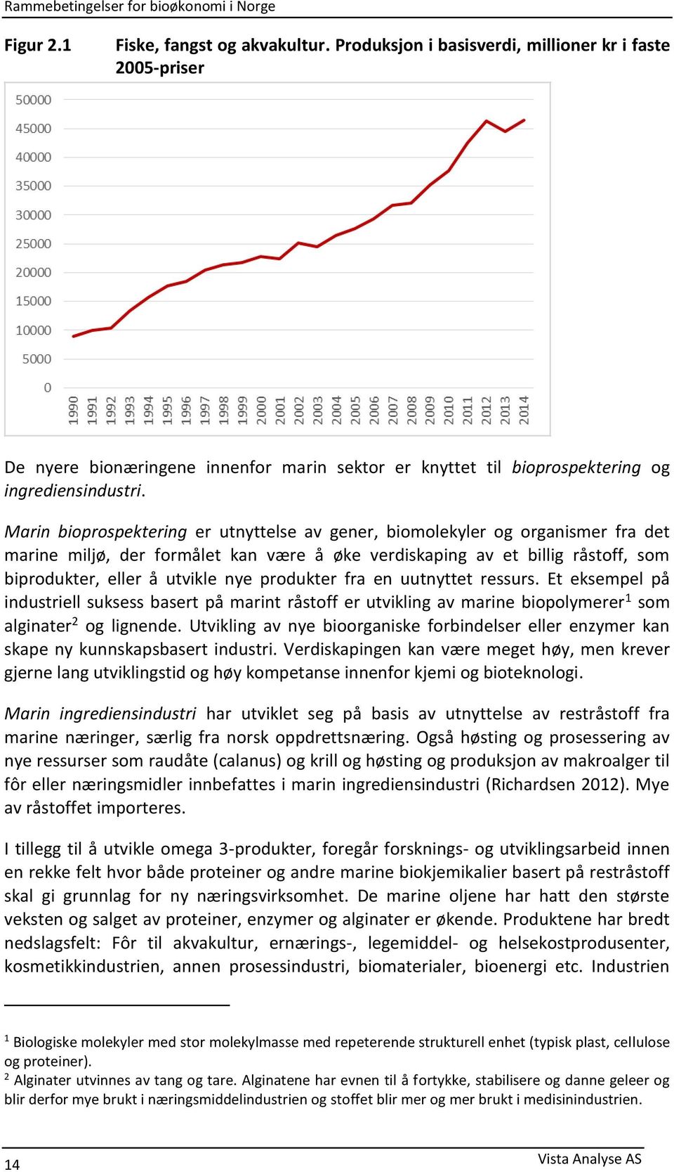 produkter fra en uutnyttet ressurs. Et eksempel på industriell suksess basert på marint råstoff er utvikling av marine biopolymerer 1 som alginater 2 og lignende.