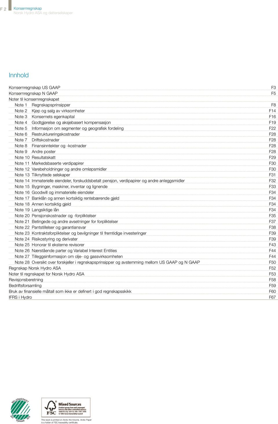 Finansinntekter og -kostnader F28 Note 9 Andre poster F28 Note 10 Resultatskatt F29 Note 11 Markedsbaserte verdipapirer F30 Note 12 Varebeholdninger og andre omløpsmidler F30 Note 13 Tilknyttede