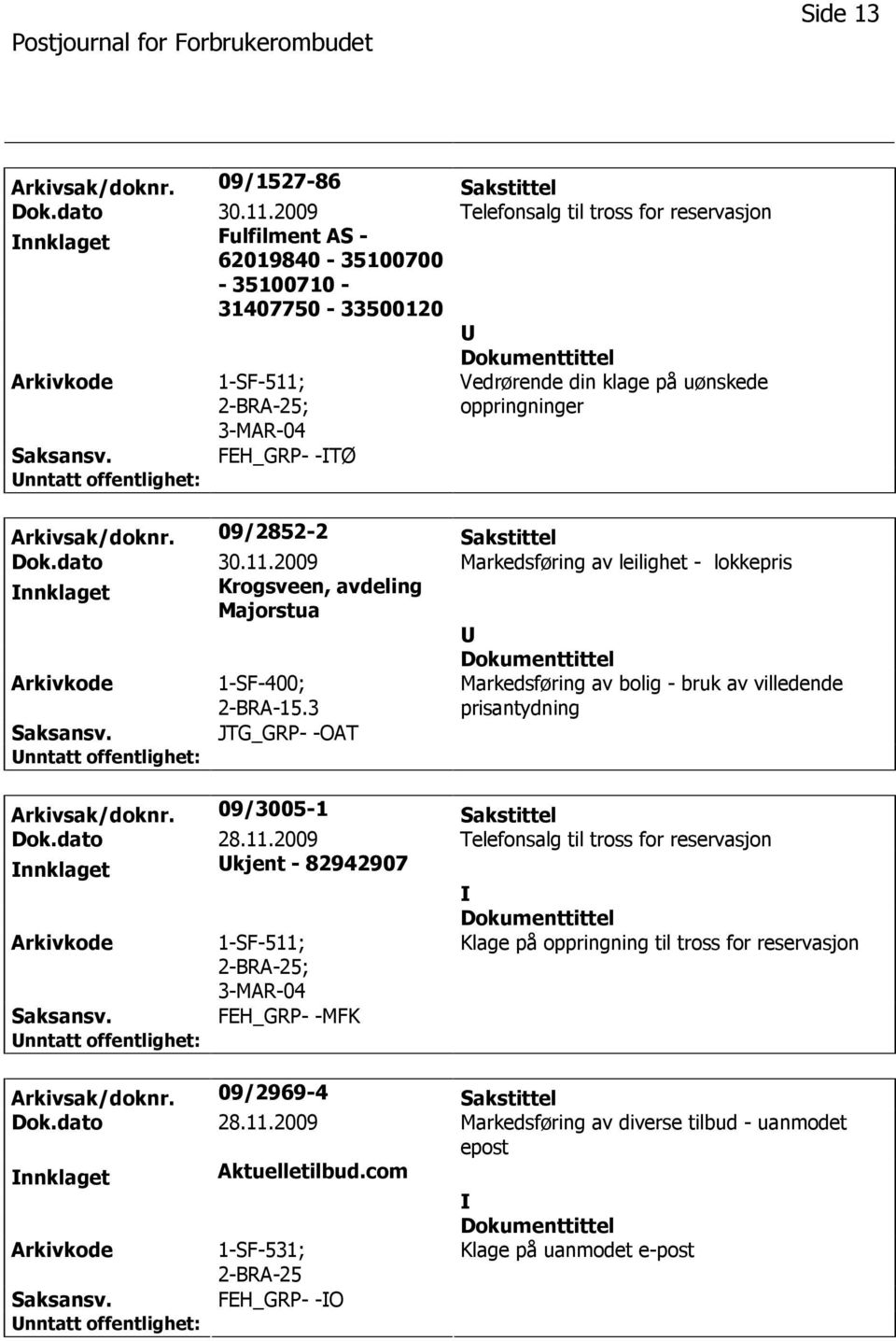 Arkivsak/doknr. 09/2852-2 Sakstittel Dok.dato 30.11.2009 Markedsføring av leilighet - lokkepris nnklaget Krogsveen, avdeling Majorstua 1-SF-400; 2-BRA-15.