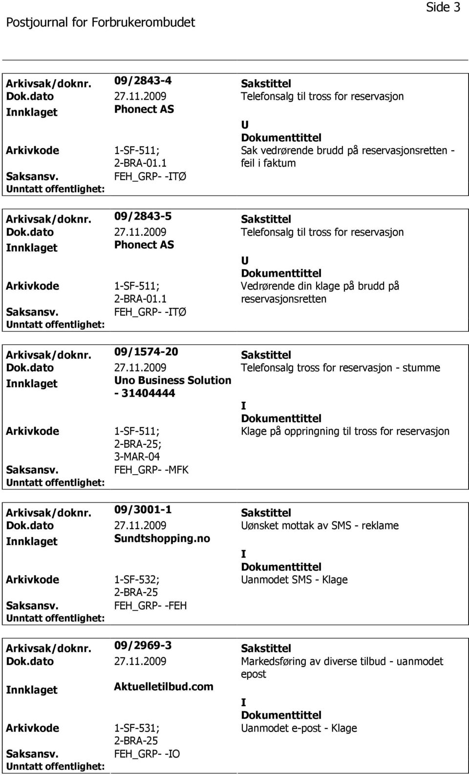 2009 Telefonsalg til tross for reservasjon nnklaget Phonect AS 1-SF-511; 2-BRA-01.1 Vedrørende din klage på brudd på reservasjonsretten FEH_GRP- -TØ Arkivsak/doknr. 09/1574-20 Sakstittel Dok.dato 27.