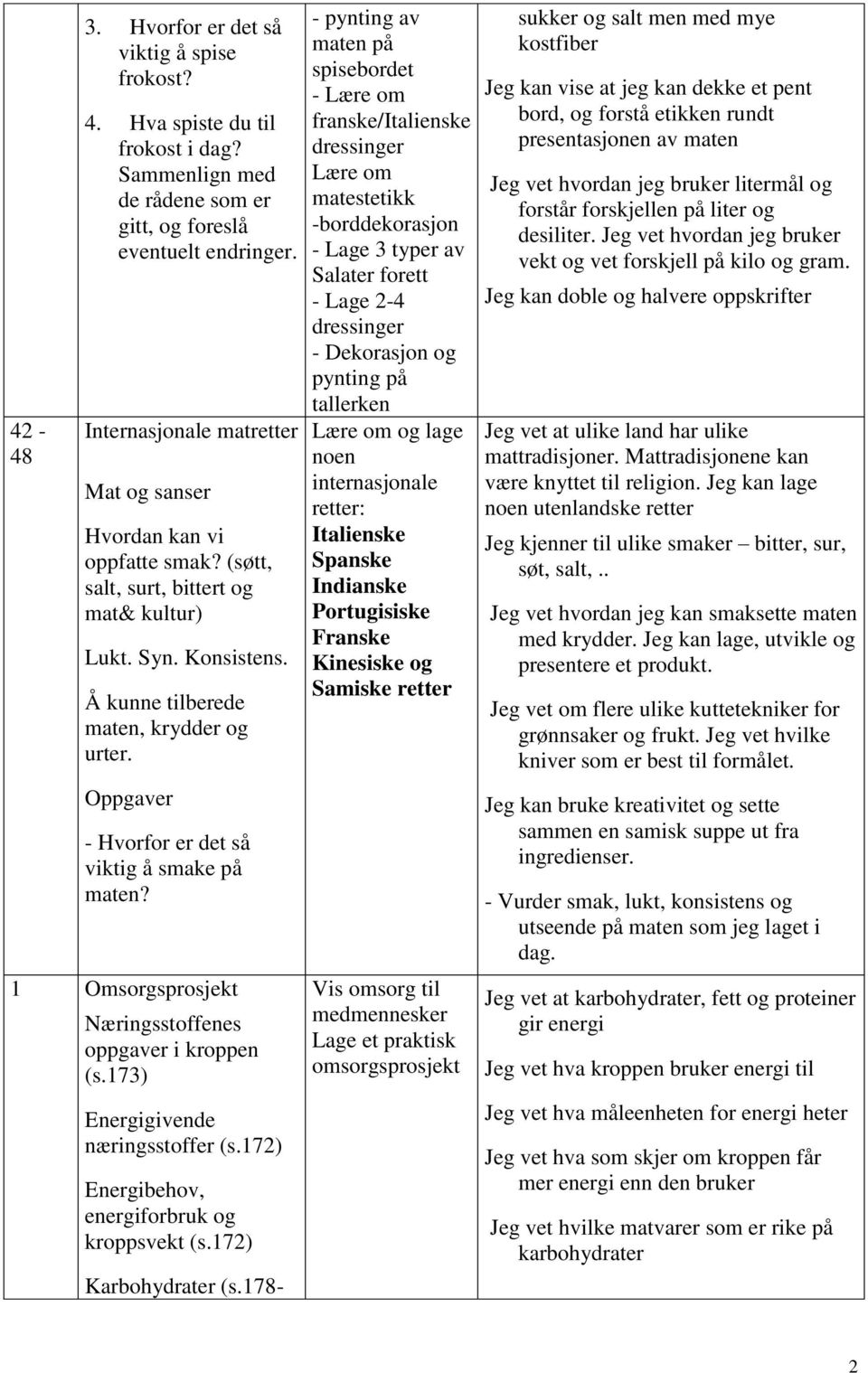 Oppgaver - Hvorfor er det så viktig å smake på maten? 1 Omsorgsprosjekt Næringsstoffenes oppgaver i kroppen (s.173) Energigivende næringsstoffer (s.172) Energibehov, energiforbruk og kroppsvekt (s.