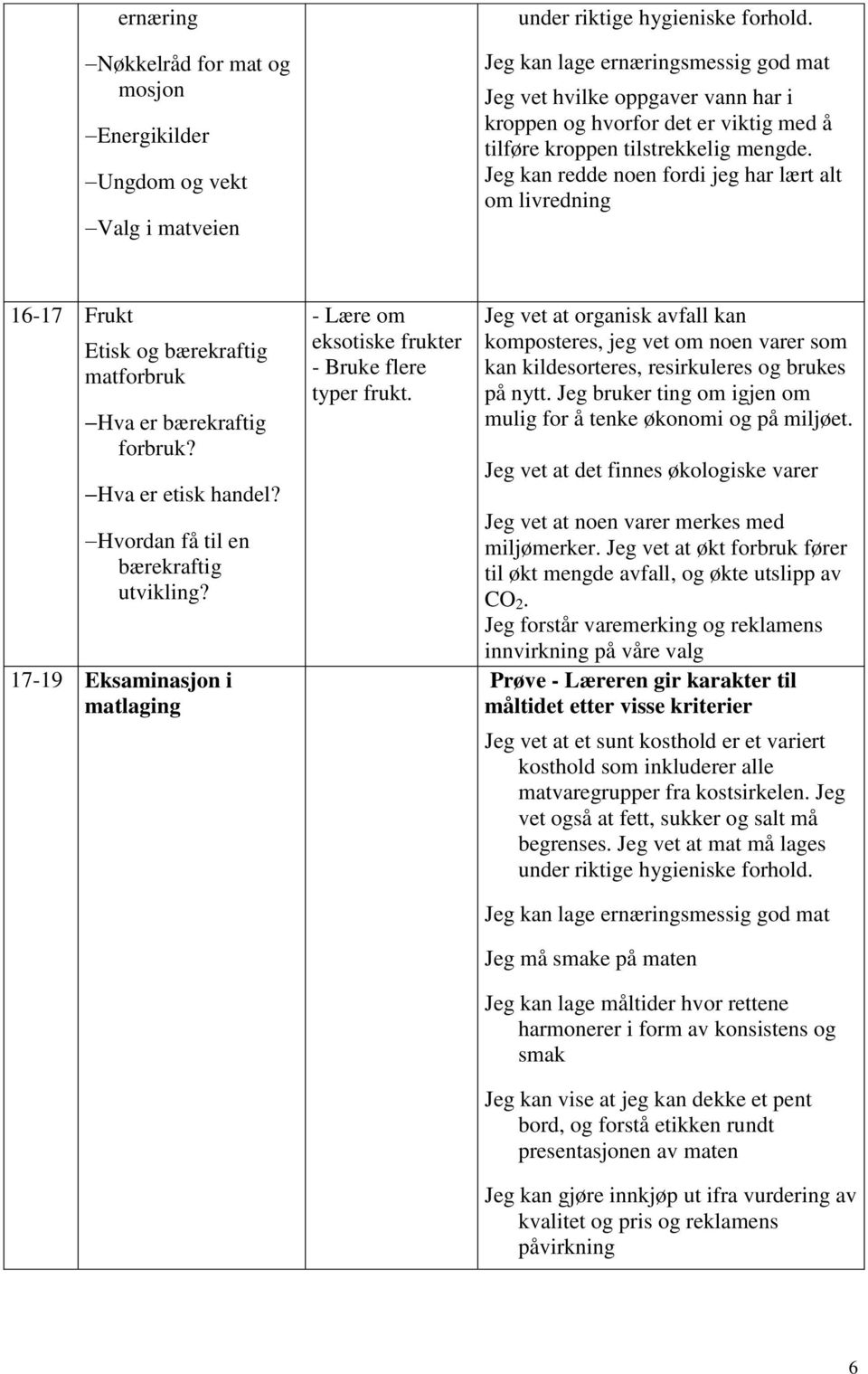 Hvordan få til en bærekraftig utvikling? 17-19 Eksaminasjon i matlaging - Lære om eksotiske frukter - Bruke flere typer frukt.