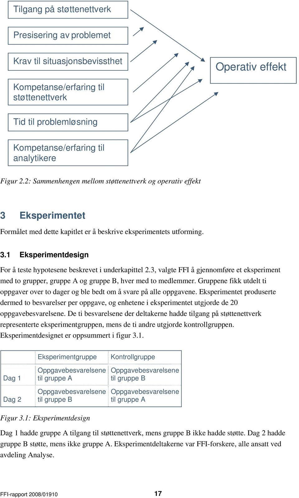 3, valgte FFI å gjennomføre et eksperiment med to grupper, gruppe A og gruppe B, hver med to medlemmer. Gruppene fikk utdelt ti oppgaver over to dager og ble bedt om å svare på alle oppgavene.