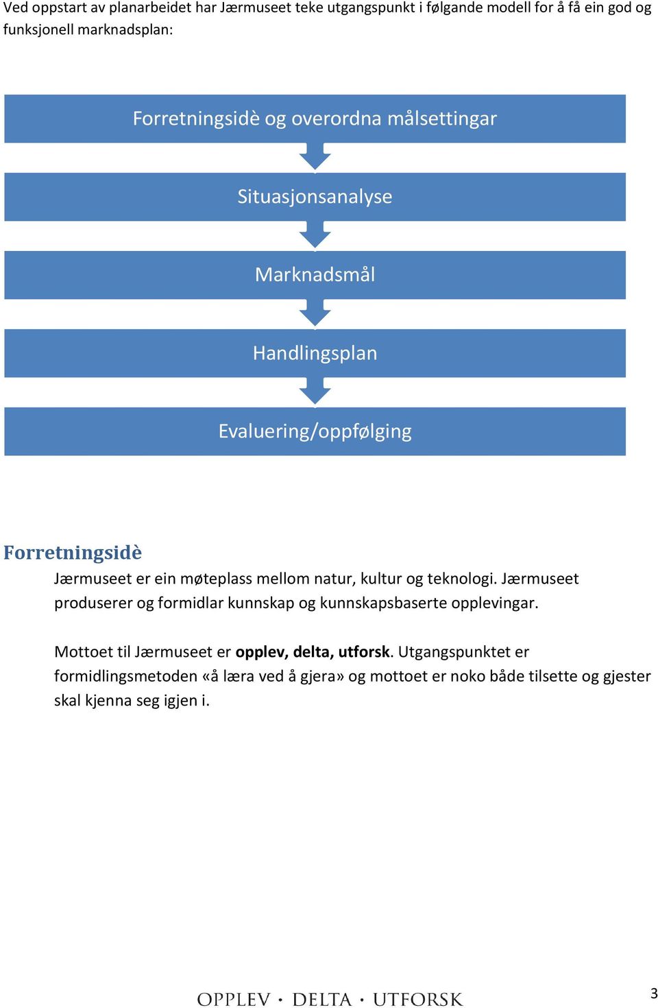 natur, kultur og teknologi. Jærmuseet produserer og formidlar kunnskap og kunnskapsbaserte opplevingar.