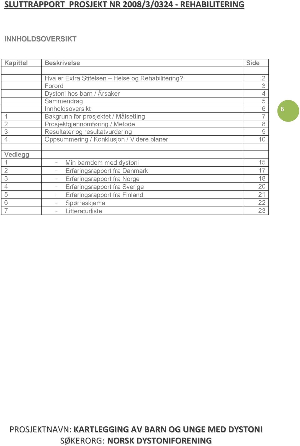 / Metode 8 3 Resultater og resultatvurdering 9 4 Oppsummering / Konklusjon / Videre planer 10 6 Vedlegg 1 - Min barndom med dystoni 15 2