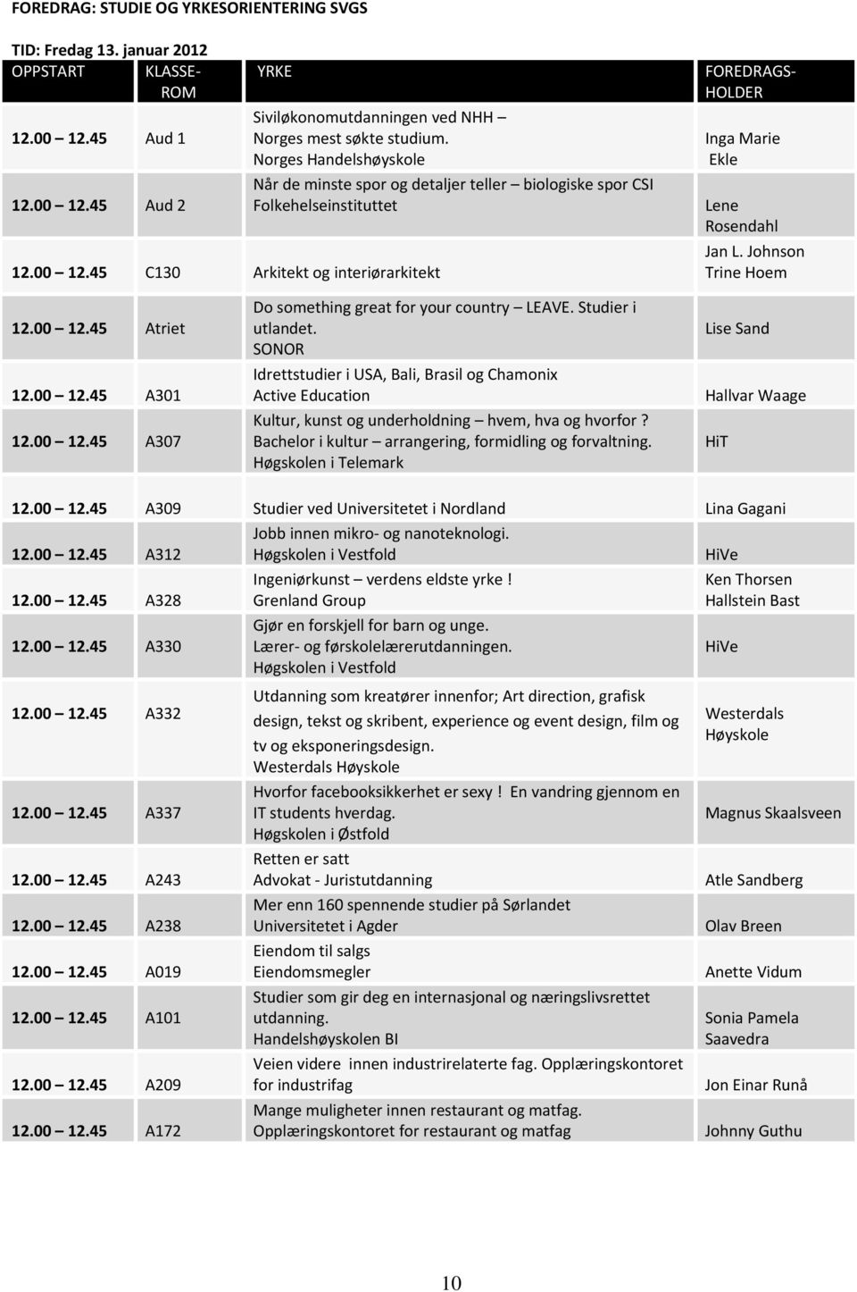 00 12.45 A307 Do something great for your country LEAVE. Studier i utlandet. SONOR Idrettstudier i USA, Bali, Brasil og Chamonix Active Education Kultur, kunst og underholdning hvem, hva og hvorfor?