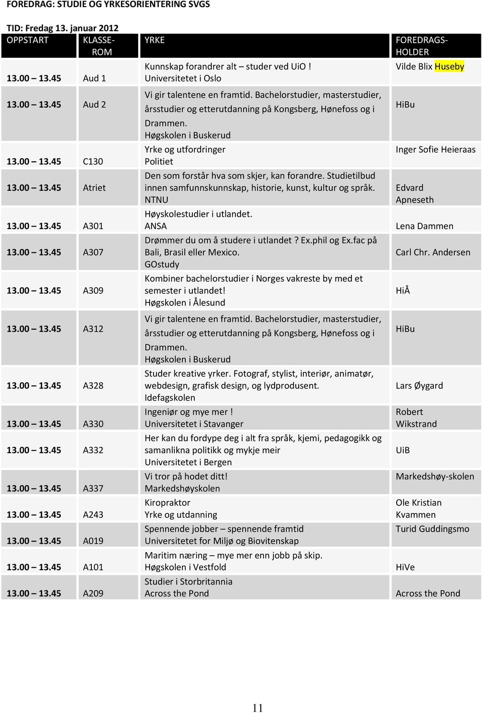 Universitetet i Oslo Vi gir talentene en framtid. Bachelorstudier, masterstudier, årsstudier og etterutdanning på Kongsberg, Hønefoss og i Drammen.