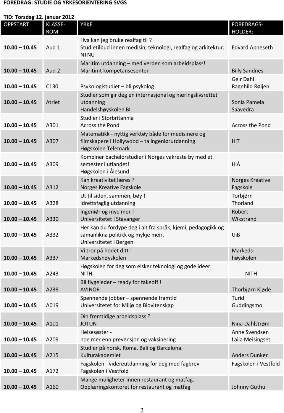 00 10.45 A301 Matematikk nyttig verktøy både for medisinere og 10.00 10.45 A307 filmskapere i Hollywood ta ingeniørutdanning.