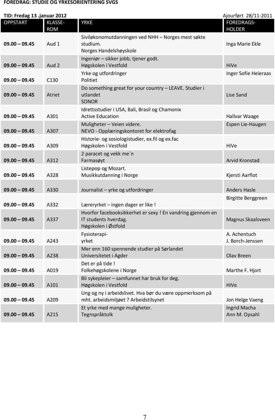 Studier i utlandet Lise Sand SONOR 09.00 09.45 A301 Idrettsstudier i USA, Bali, Brasil og Chamonix Active Education Hallvar Waage Muligheter Veien videre. Espen Lie Haugen 09.00 09.45 A307 NEVO Opplæringskontoret for elektrofag 09.