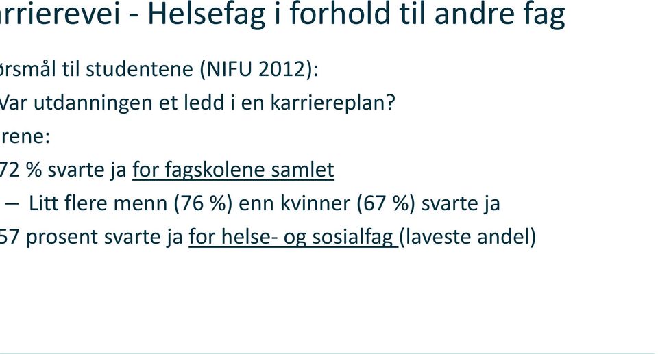 rene: 2 % svarte ja for fagskolene samlet Litt flere menn (76 %)