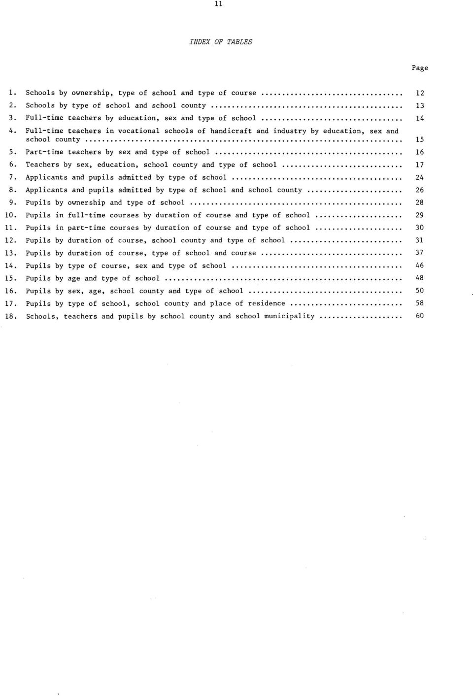 Teachers by sex, education, school county and type of school 7 7. Applicants and pupils admitted by type of school 24 8. Applicants and pupils admitted by type of school and school county 26 9.