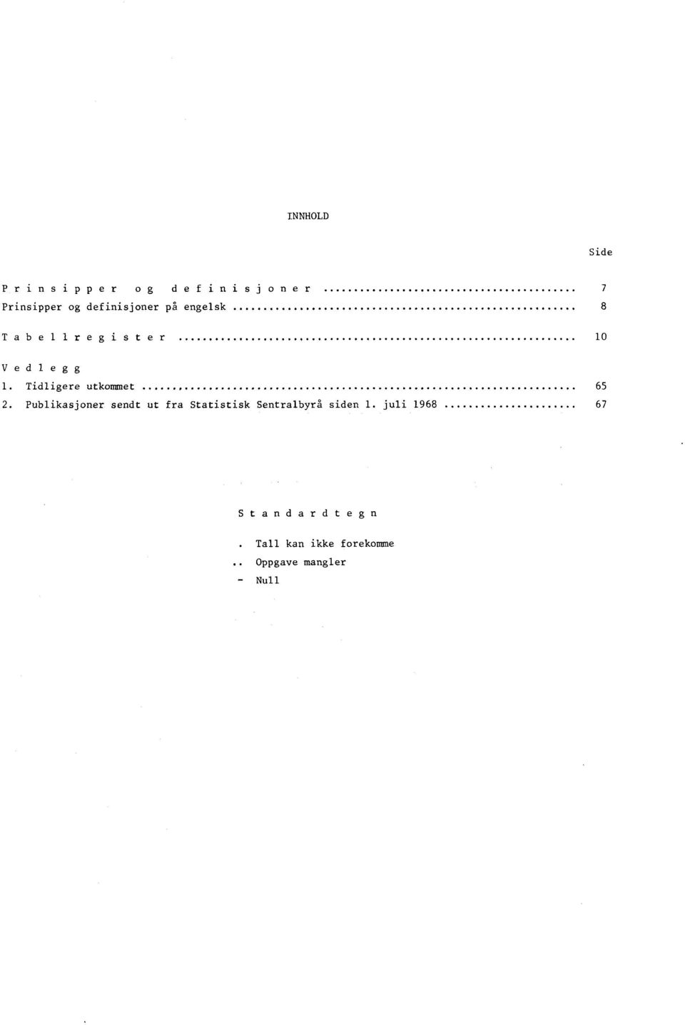 Tidligere utkommet 65 2.