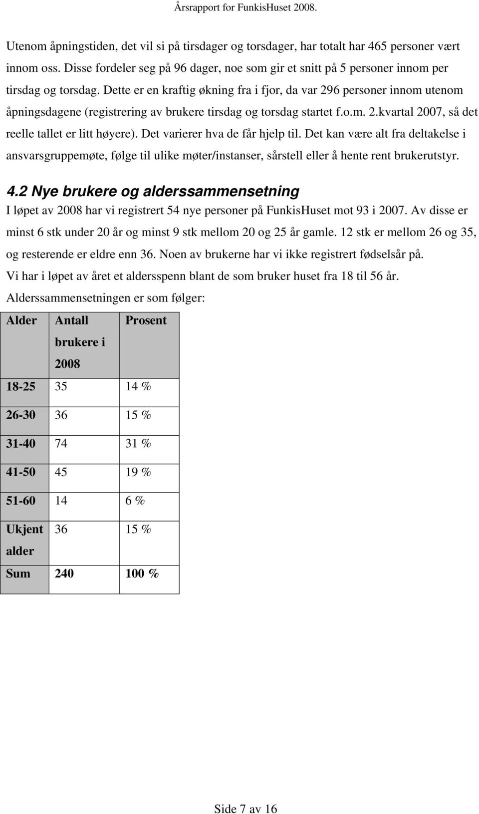 Det varierer hva de får hjelp til. Det kan være alt fra deltakelse i ansvarsgruppemøte, følge til ulike møter/instanser, sårstell eller å hente rent brukerutstyr. 4.