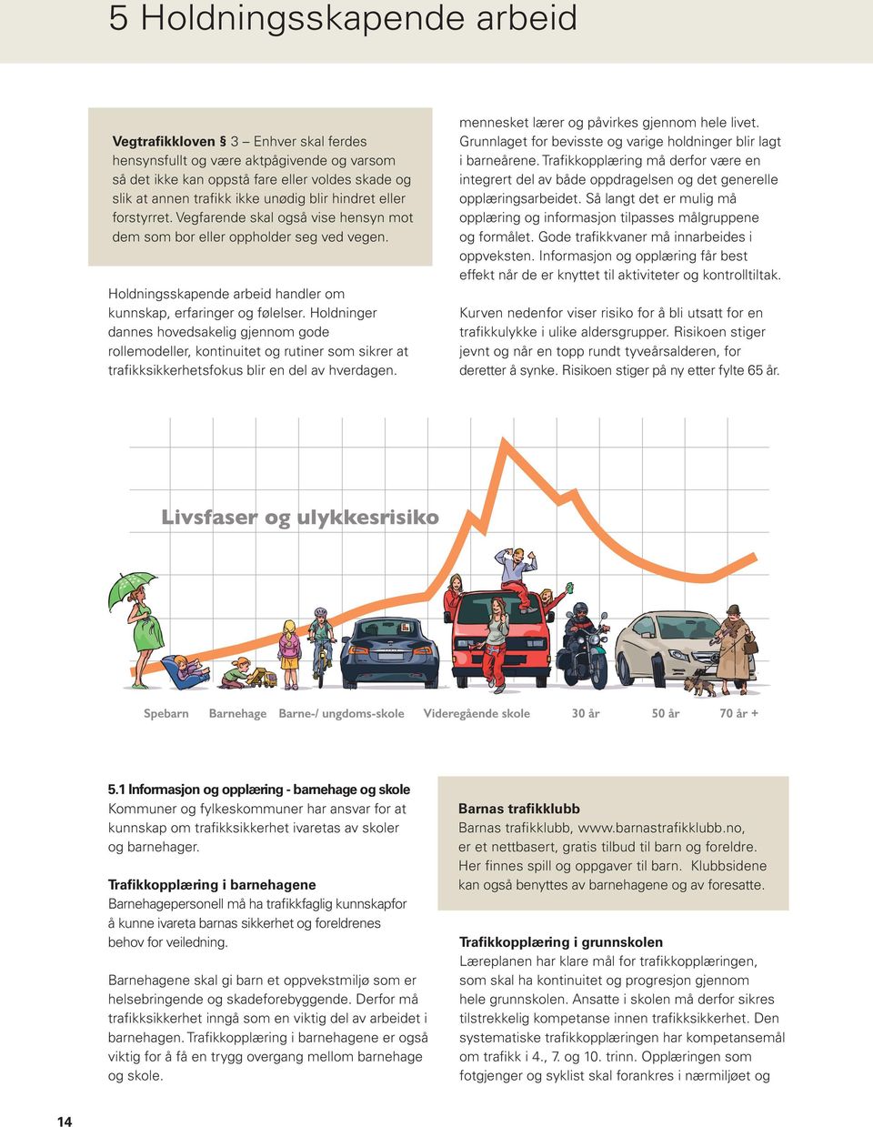 Holdninger dannes hovedsakelig gjennom gode rollemodeller, kontinuitet og rutiner som sikrer at trafikksikkerhetsfokus blir en del av hverdagen. mennesket lærer og påvirkes gjennom hele livet.