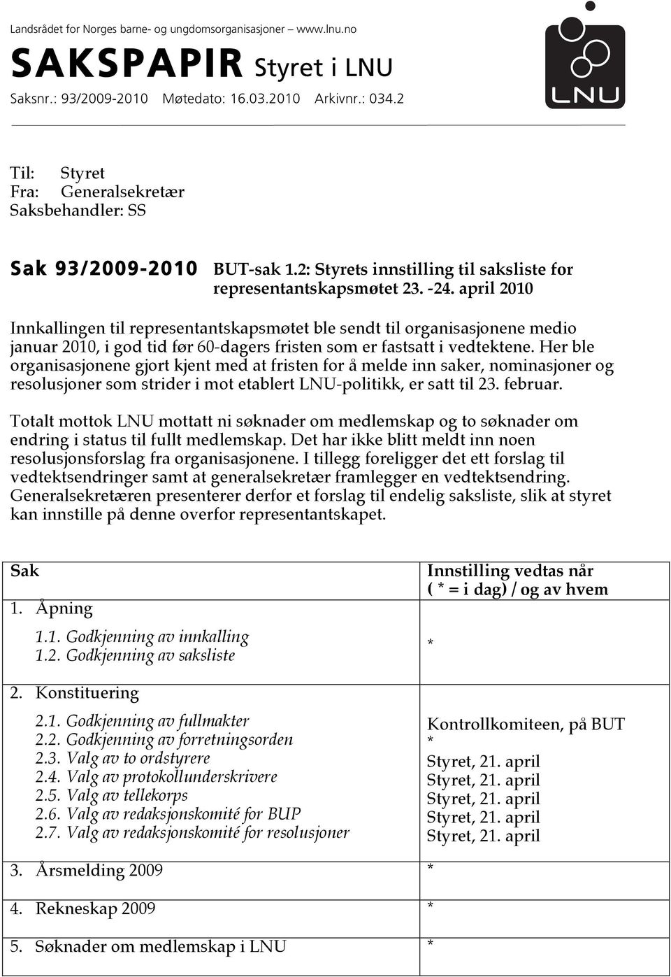 april 2010 Innkallingen til representantskapsmøtet ble sendt til organisasjonene medio januar 2010, i god tid før 60-dagers fristen som er fastsatt i vedtektene.