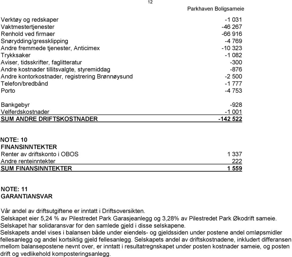 Velferdskostnader -1 001 SUM ANDRE DRIFTSKOSTNADER -142 522 NOTE: 10 FINANSINNTEKTER Renter av driftskonto i OBOS 1 337 Andre renteinntekter 222 SUM FINANSINNTEKTER 1 559 NOTE: 11 GARANTIANSVAR Vår