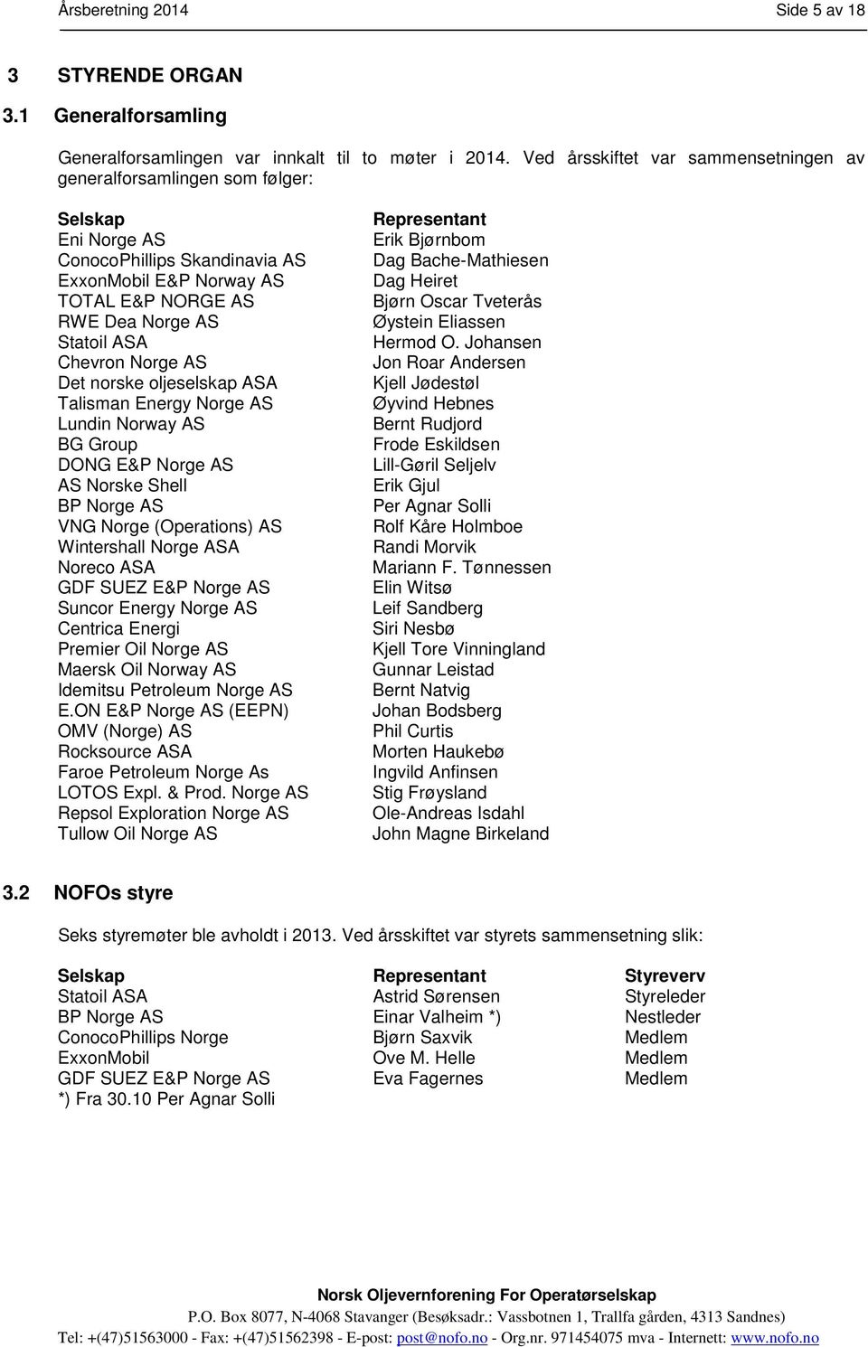 Chevron Norge AS Det norske oljeselskap ASA Talisman Energy Norge AS Lundin Norway AS BG Group DONG E&P Norge AS AS Norske Shell BP Norge AS VNG Norge (Operations) AS Wintershall Norge ASA Noreco ASA