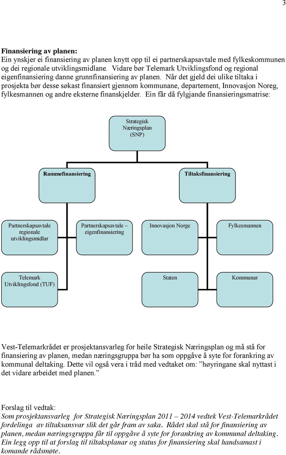 Når det gjeld dei ulike tiltaka i prosjekta bør desse søkast finansiert gjennom kommunane, departement, Innovasjon Noreg, fylkesmannen og andre eksterne finanskjelder.