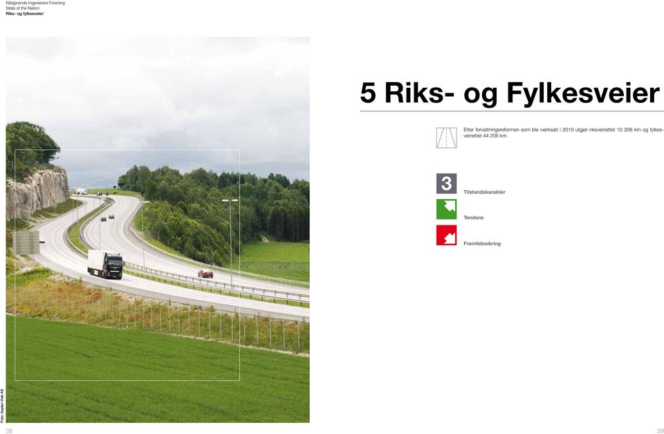 utgjør riksveinettet 10 206 km og fylkesveinettet