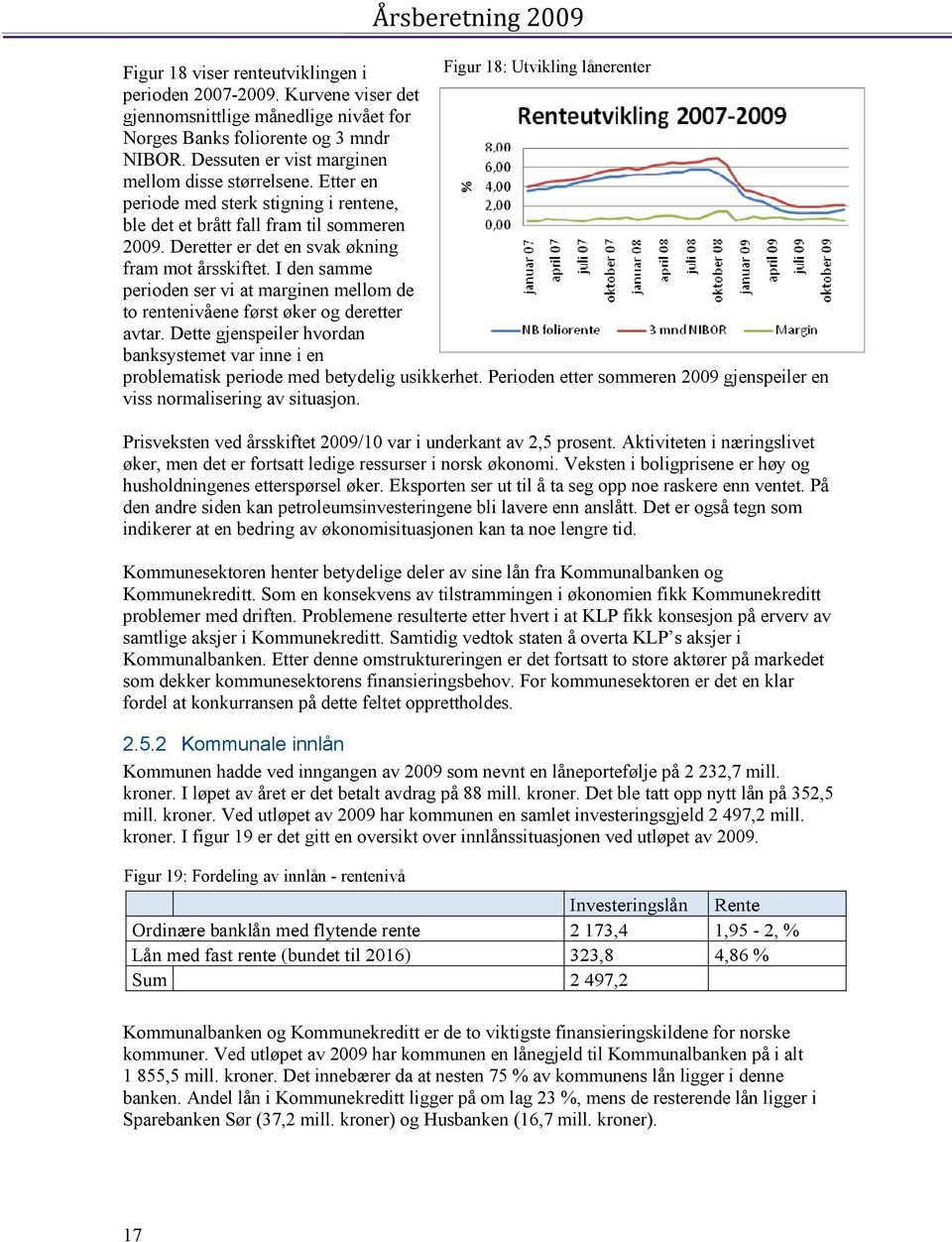 I den samme perioden ser vi at marginen mellom de to rentenivåene først øker og deretter avtar. Dette gjenspeiler hvordan banksystemet var inne i en problematisk periode med betydelig usikkerhet.