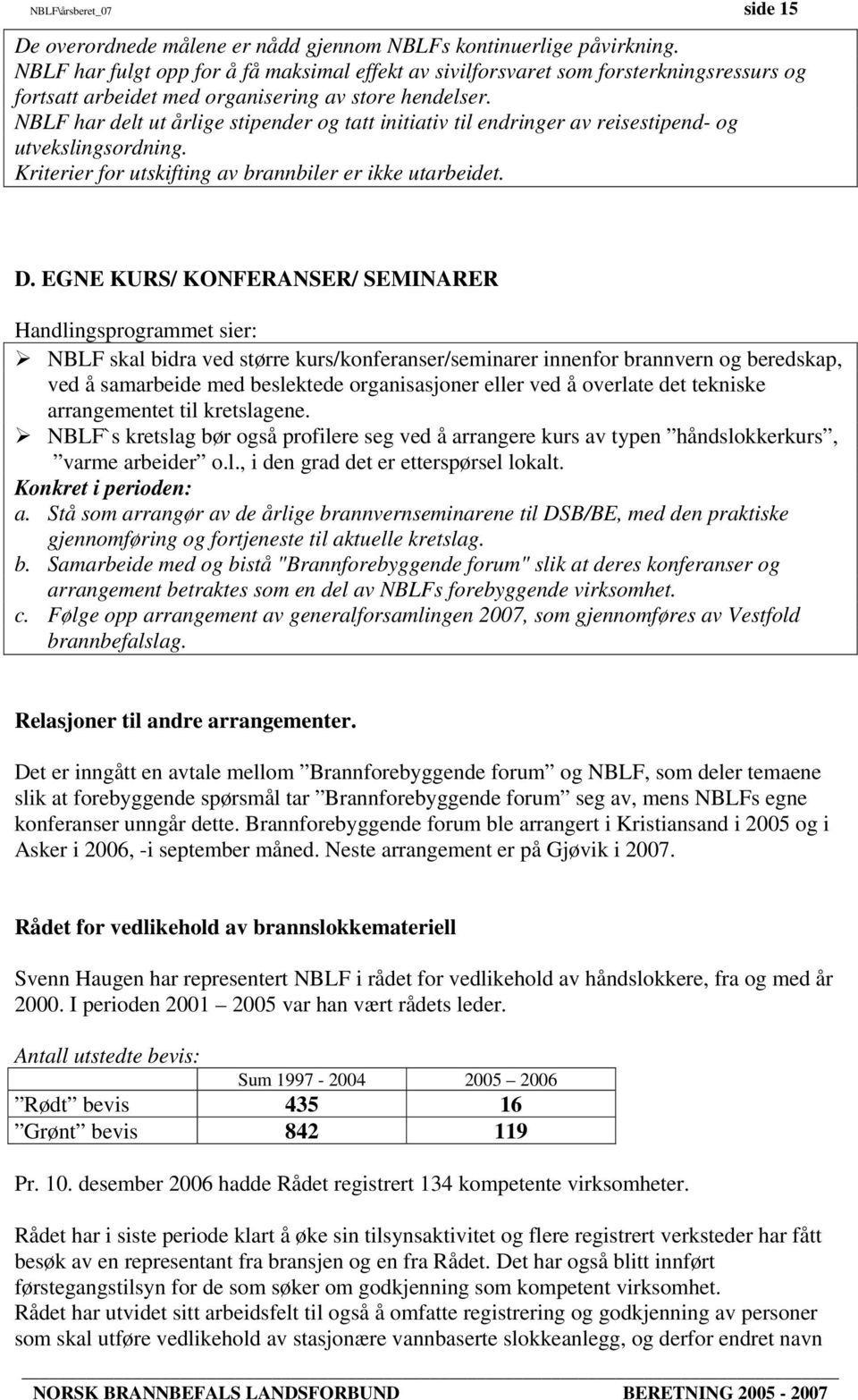 NBLF har delt ut årlige stipender og tatt initiativ til endringer av reisestipend- og utvekslingsordning. Kriterier for utskifting av brannbiler er ikke utarbeidet. D.