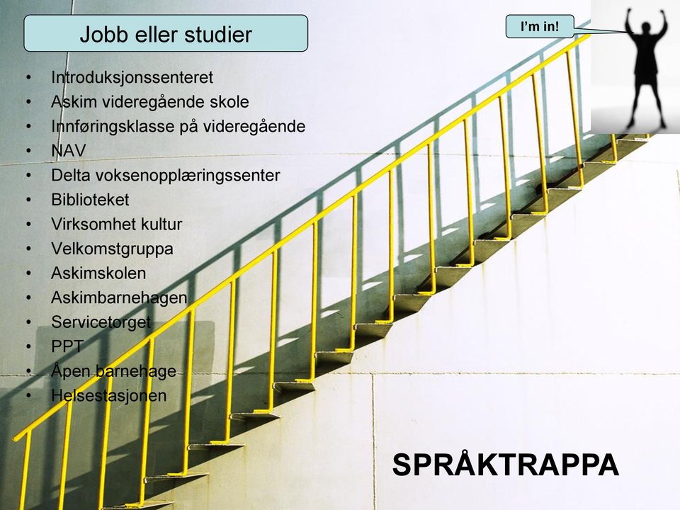 videregående NAV Delta voksenopplæringssenter Biblioteket Virksomhet