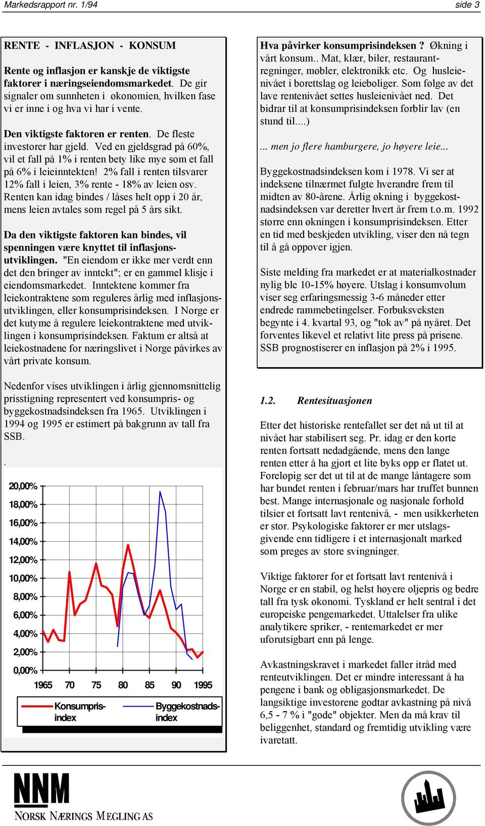 Ved en gjeldsgrad på 60%, vil et fall på 1% i renten bety like mye som et fall på 6% i leieinntekten! 2% fall i renten tilsvarer 12% fall i leien, 3% rente - 18% av leien osv.