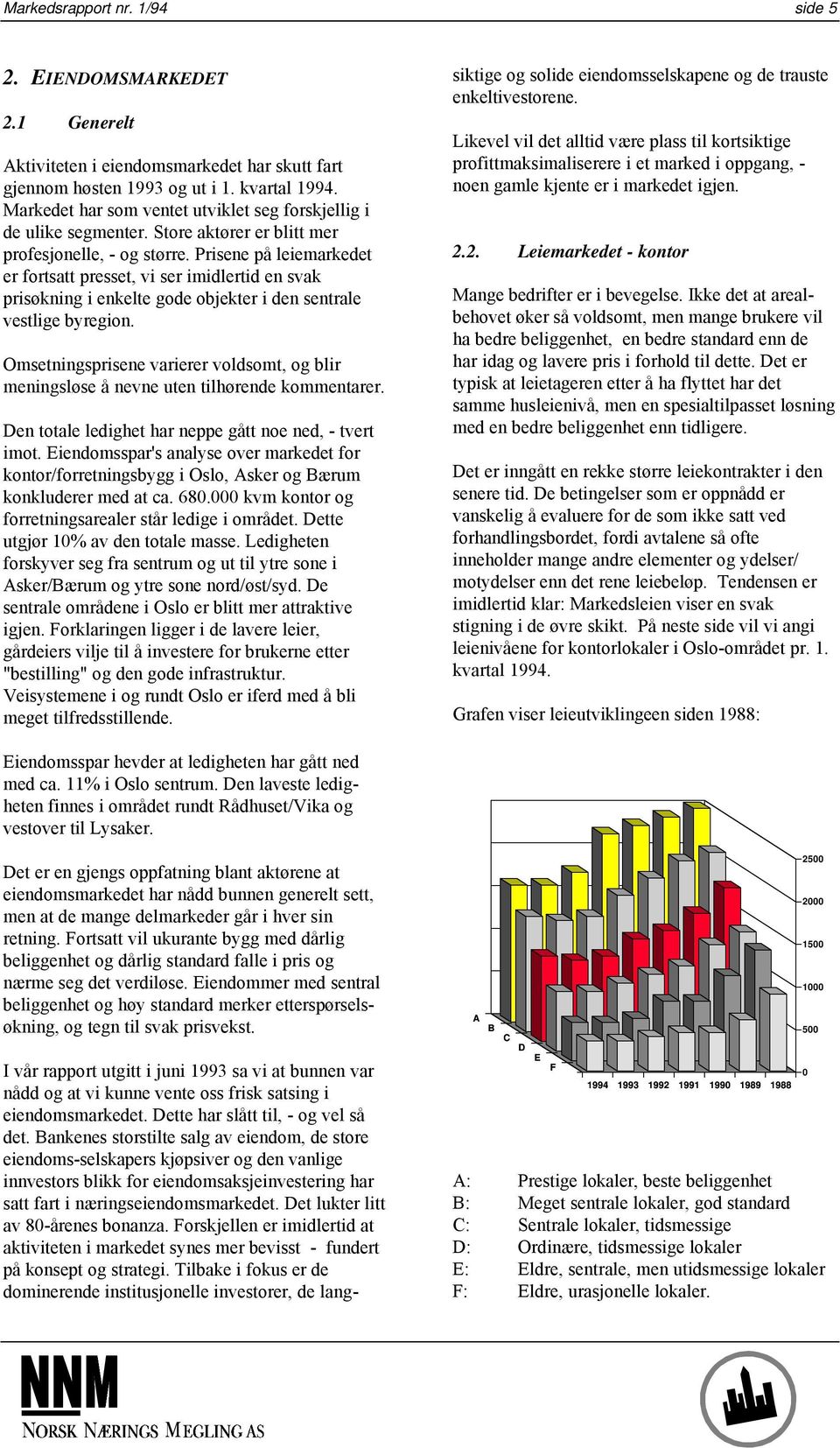 Prisene på leiemarkedet er fortsatt presset, vi ser imidlertid en svak prisøkning i enkelte gode objekter i den sentrale vestlige byregion.