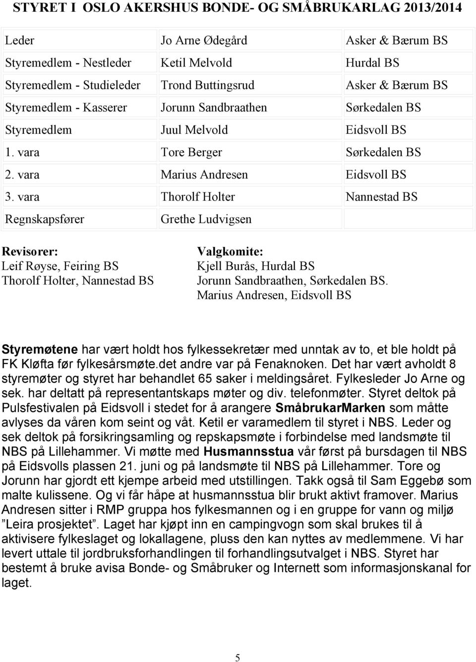 vara Thorolf Holter Nannestad BS Regnskapsfører Grethe Ludvigsen Revisorer: Leif Røyse, Feiring BS Thorolf Holter, Nannestad BS Valgkomite: Kjell Burås, Hurdal BS Jorunn Sandbraathen, Sørkedalen BS.