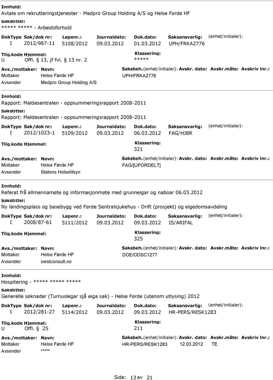 2012 321 FAG/[FORDELT] Statens Helsetilsyn Referat frå allmennamøte og informasjonmøte med grunneigar og naboar 06.03.