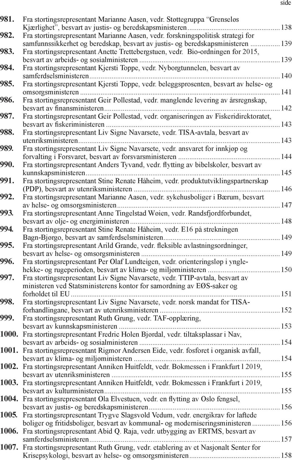 Nyborgtunnelen, besvart av samferdselsministeren...140 985. Fra stortingsrepresentant Kjersti Toppe, vedr. beleggsprosenten, besvart av helse- og omsorgsministeren...141 986.