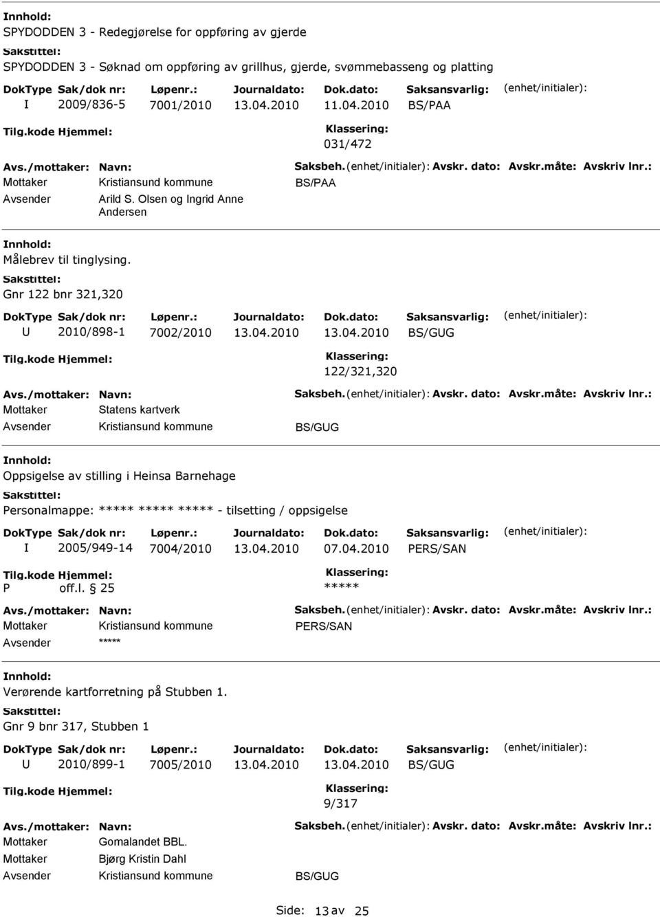 /mottaker: Navn: Saksbeh. Avskr. dato: Avskr.måte: Avskriv lnr.: Statens kartverk BS/GG Oppsigelse av stilling i Heinsa Barnehage Personalmappe: - tilsetting / oppsigelse 2005/949-14 7004/