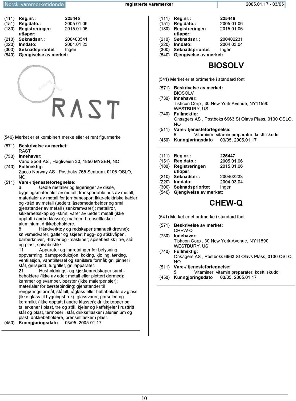 04 BIOSOLV RAST Vario Sport AS, Høgliveien 30, 1850 MYSEN, NO Zacco Norway AS, Postboks 765 Sentrum, 0106 OSLO, NO 6 Uedle metaller og legeringer av disse, bygningsmaterialer av metall; transportable