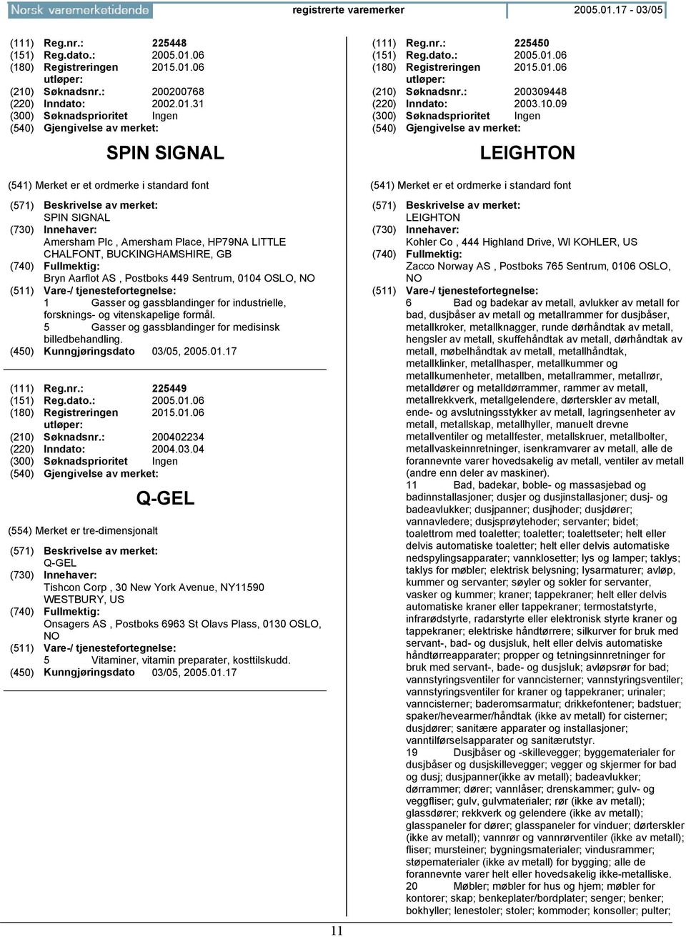 06 (180) Registreringen 2015