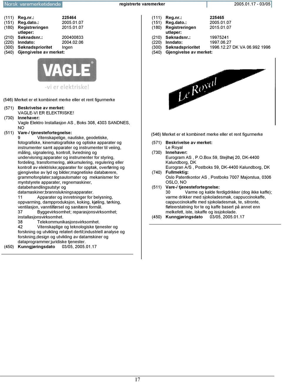 Vagle Elektro Installasjon AS, Boks 308, 4303 SANDNES, NO 9 Vitenskapelige, nautiske, geodetiske, fotografiske, kinematografiske og optiske apparater og instrumenter samt apparater og instrumenter