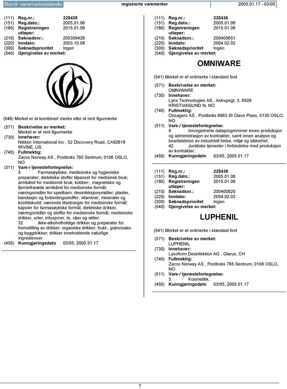 02 OMNIWARE Merket er et rent figurmerke Nikken International Inc, 52 Discovery Road, CA92618 IRVINE, US Zacco Norway AS, Postboks 765 Sentrum, 0106 OSLO, NO 5 Farmasøytiske, medisinske og hygieniske