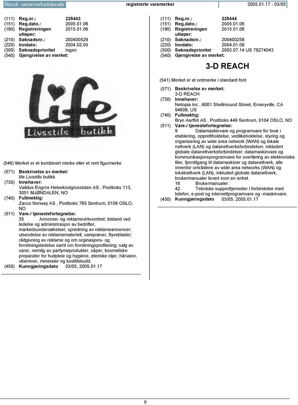 14 US 78274043 3-D REACH life Livsstils butikk Validus Engros Helsekostgrossisten AS, Postboks 113, 3051 MJØNDALEN, NO Zacco Norway AS, Postboks 765 Sentrum, 0106 OSLO, NO 35 Annonse- og