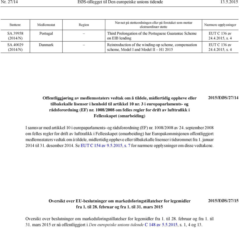 winding-up scheme, compensation scheme, Model I and Model II H1 2015 Nærmere opplysninger EUT C 136 av 24.4.2015, s.