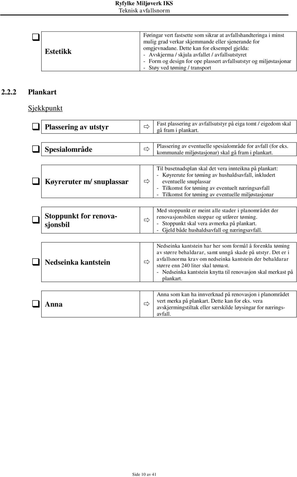 2.2 Plankart Sjekkpunkt Plassering av utstyr Spesialområde Køyreruter m/ snuplassar Fast plassering av avfallsutstyr på eiga tomt / eigedom skal gå fram i plankart.