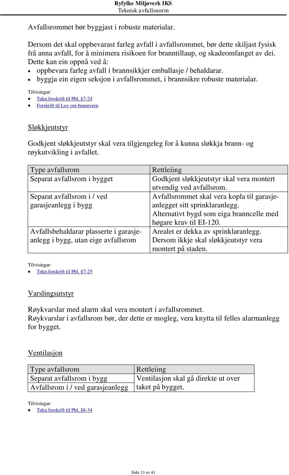 Dette kan ein oppnå ved å: oppbevara farleg avfall i brannsikkjer emballasje / behaldarar. byggja ein eigen seksjon i avfallsrommet, i brannsikre robuste materialar. Tilvisingar: Tekn.