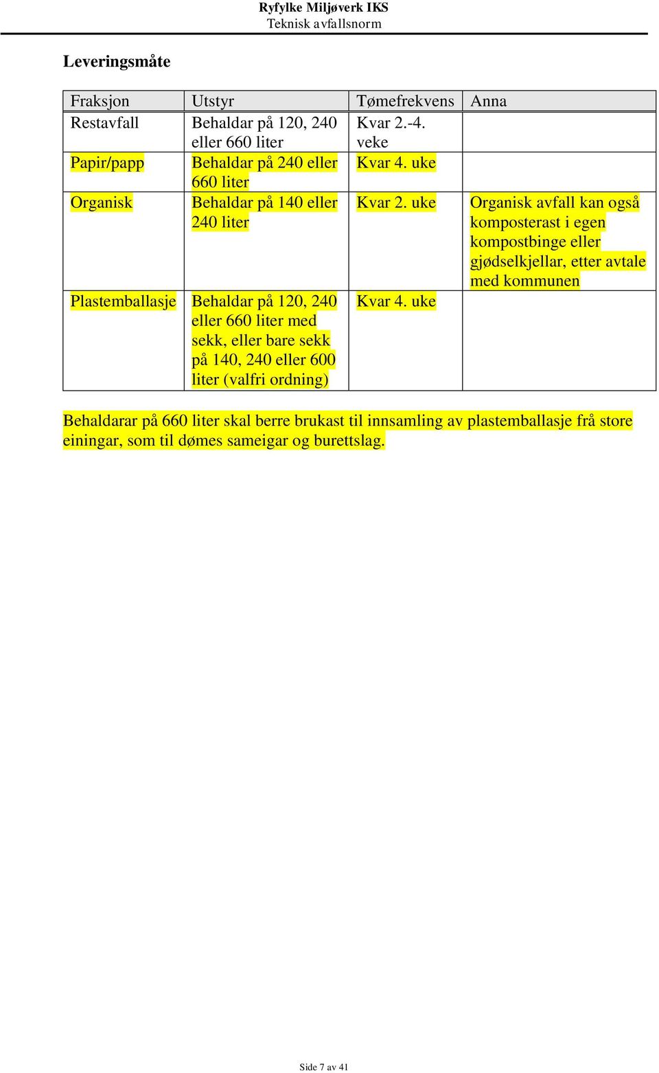 uke Plastemballasje Behaldar på 120, 240 eller 660 liter med sekk, eller bare sekk på 140, 240 eller 600 liter (valfri ordning) Kvar 4.
