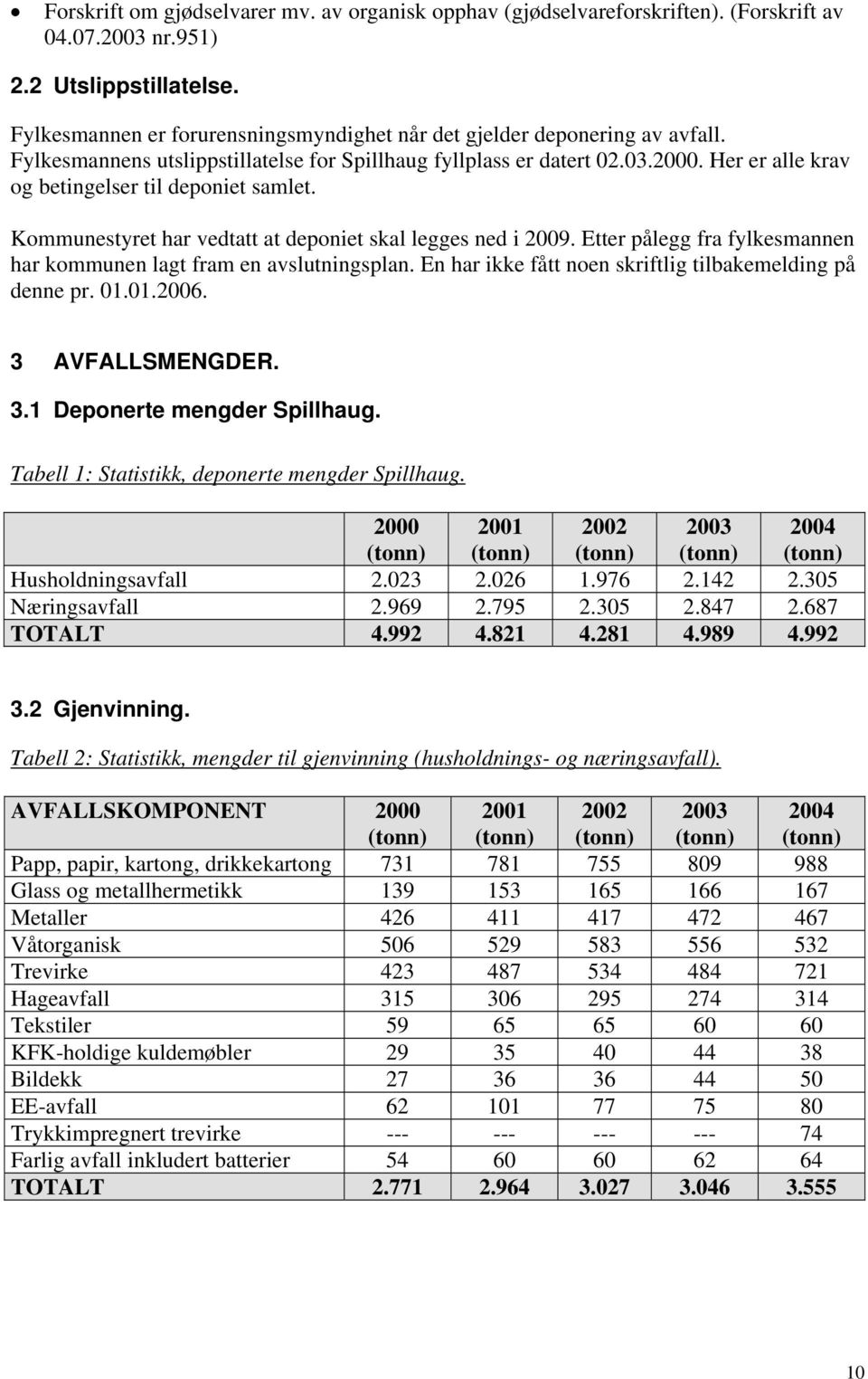 Her er alle krav og betingelser til deponiet samlet. Kommunestyret har vedtatt at deponiet skal legges ned i 2009. Etter pålegg fra fylkesmannen har kommunen lagt fram en avslutningsplan.